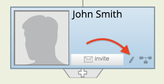 Edit - node.png