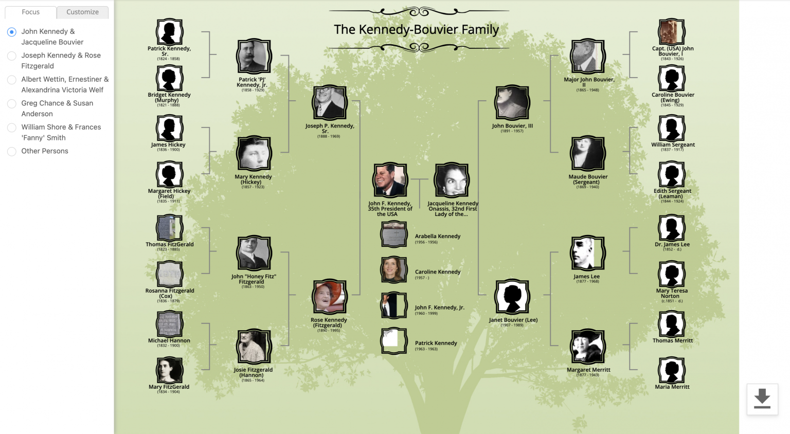 How do I create a Family Tree Chart? – Geni Help Center